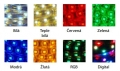 LED pásek 123.615 14,4W IP68 RGB 10