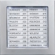 Modul popisný  4FN 230 92.5 ner 2-B